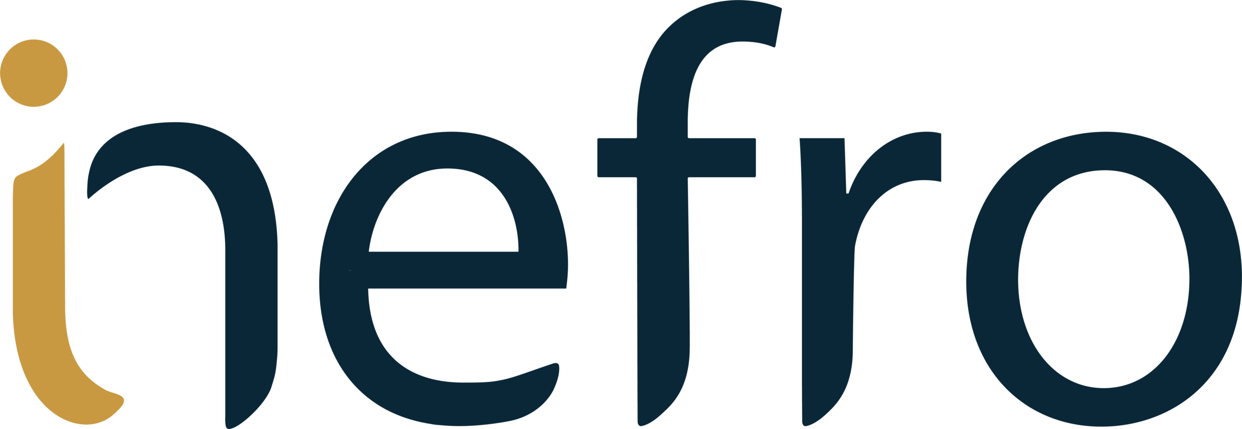 Inefro
